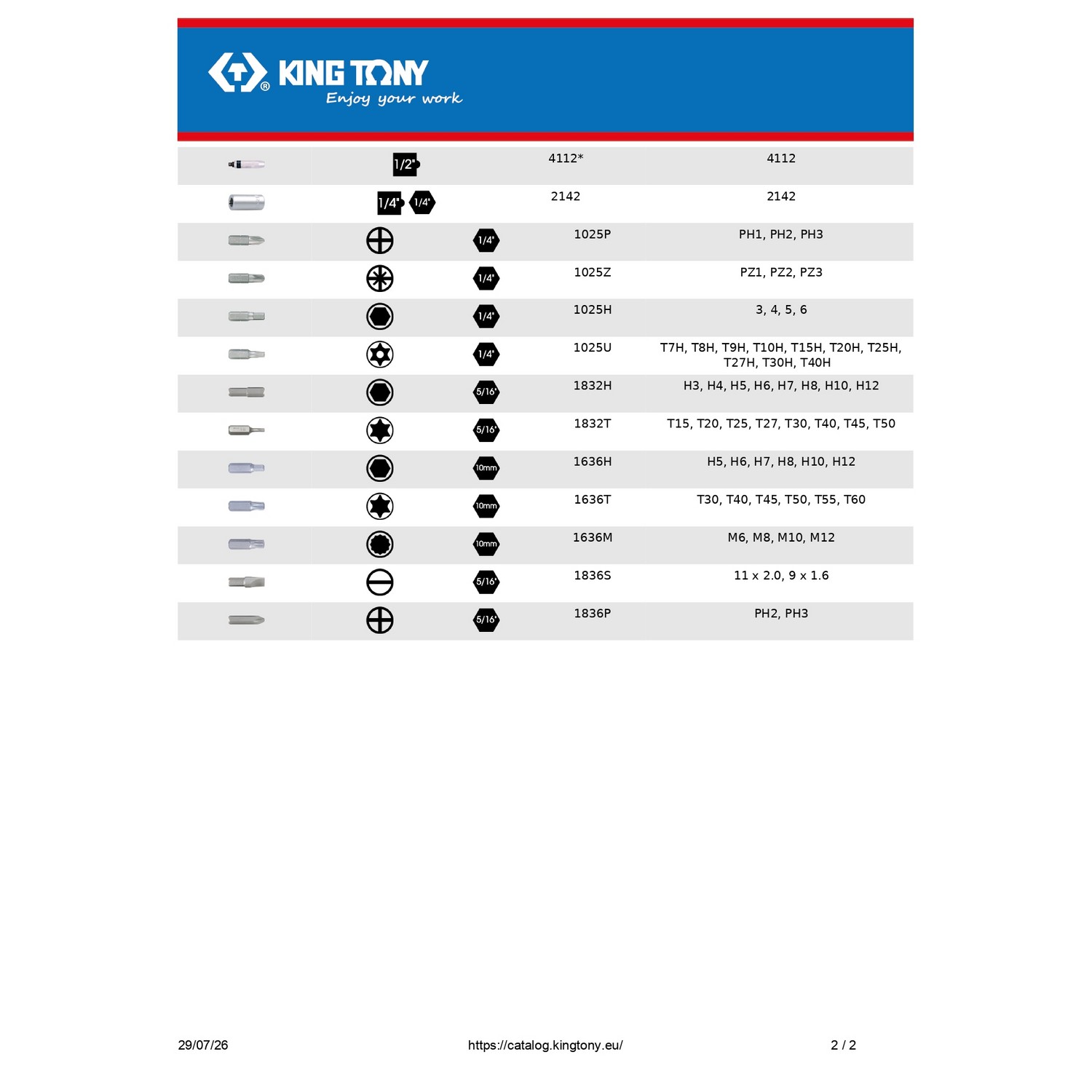 SERVANTE ROUGE COMPOSITION 179 OUTILS KT – Image 5